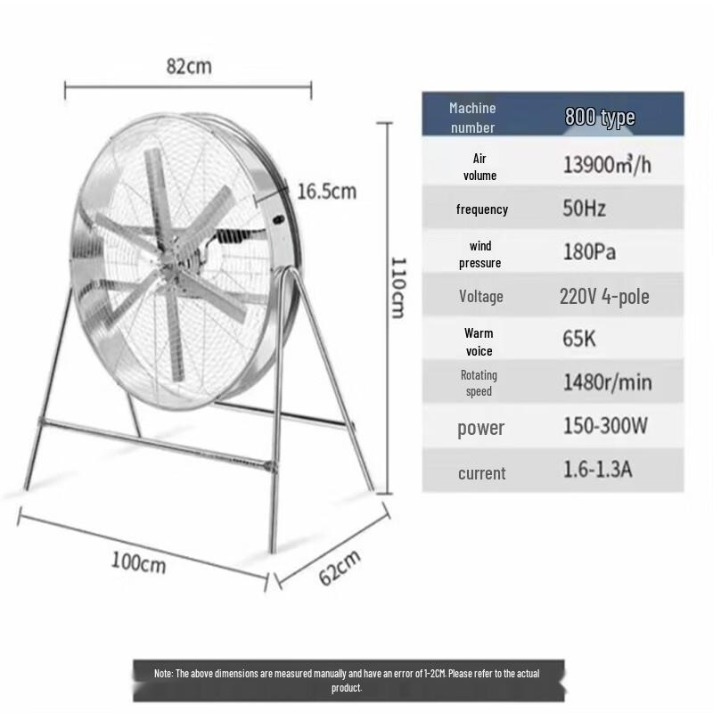 Industrial 800-Type Fixed-Speed Double Net Fan
