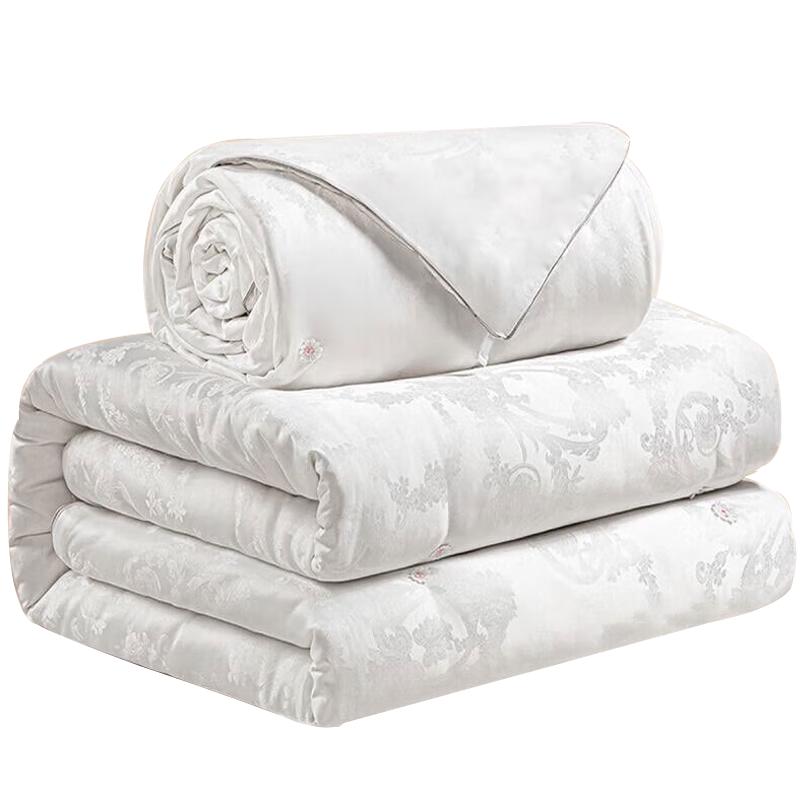 

Muji Class A 100% Silk Quilt 150cm x 200cm