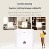 H3C Wi-Fi 6 3000M Whole-Home AP Panel Router Kit (CN version)