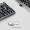 GESOBYTE Wireless Keyboard, Compatible with Desktop And Laptop, Built-In Receiver Plug-And K139W Battery Version