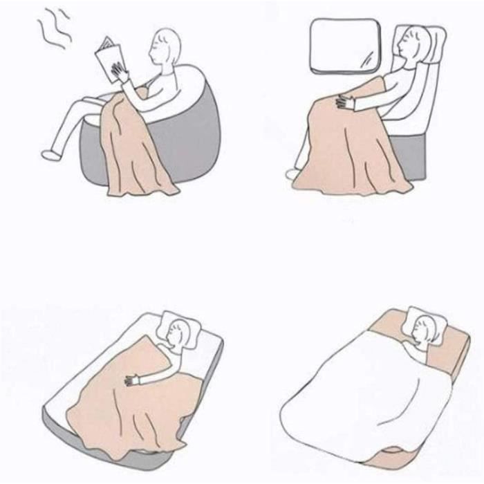 Couverture en flanelle Super Doux Anti-Boulochage Lit en Peluche - Bleu - 100x150cm