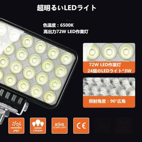 KAWELL 72W LED Arbeitsleuchte, Flutlicht, Arbeitslicht für Autos und Boote, Rechteckig, Weitwinkel, Staubdicht und Wasserdicht, 12V/24V, Universal, IP67 Wate