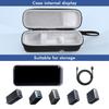 Carrying Case Shockproof Travel Protective Case EVA Anti-scratch Hardshell Case for Anker Prime 20000mAh Power Bank 200W&Charger