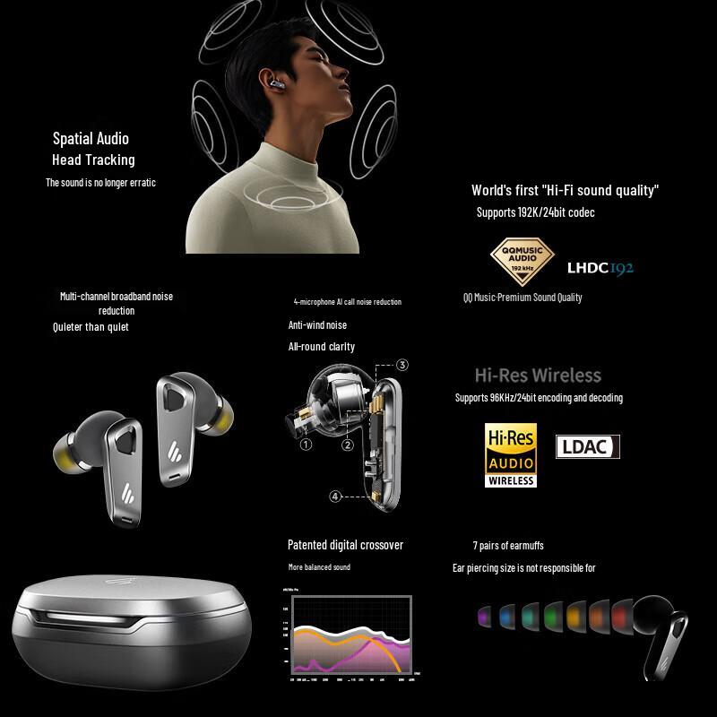 Edifier NeoBuds Pro2 Noise Cancelling Bluetooth Earbuds