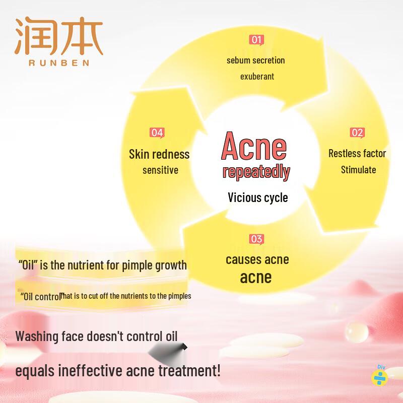 RUNBEN Teen Acne & Oil Control Facial Cleanser
