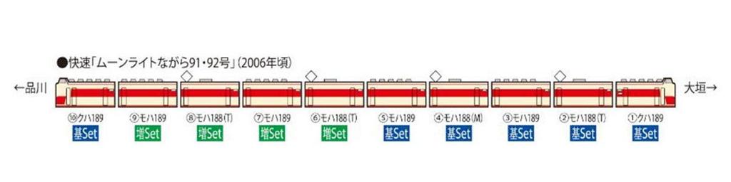 TOMIX N gauge 189 series Tamachi Vehicle Center Basic set 6 cars 98728 Railway model Train