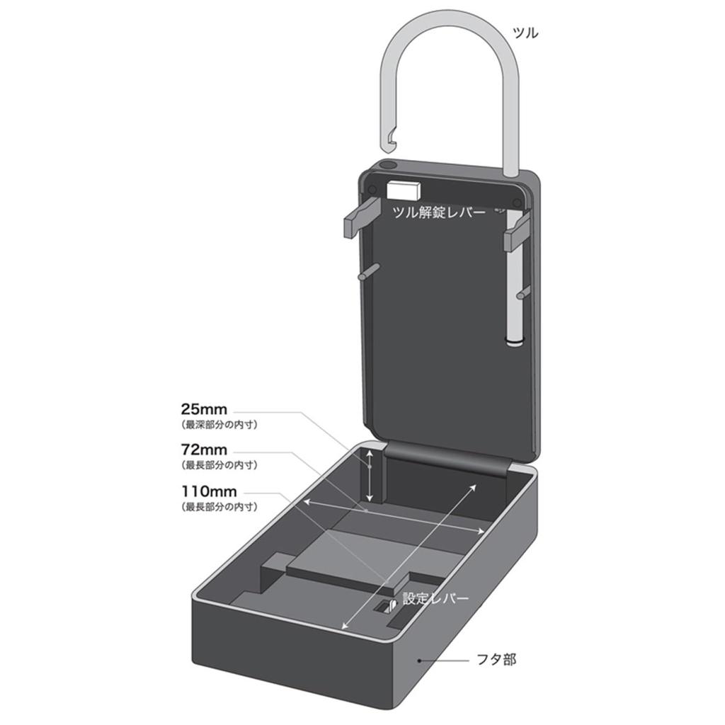 Waki Sangyo Emergency Key Box, Black, 110 x 72 mm, Spare Key Box, for Key Storage and Transfer, MBX-2204