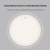 Panasonic Full Spectrum LED Ceiling Light
