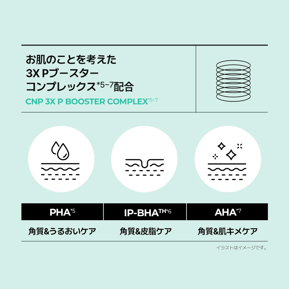 CNP Laboratory P Booster Toner Pads zur Feuchtigkeitspflege empfindlicher Poren und 80 koreanische Kosmetik-Pads, Haut, Peeling, Pflege, Transparenz, Pads,