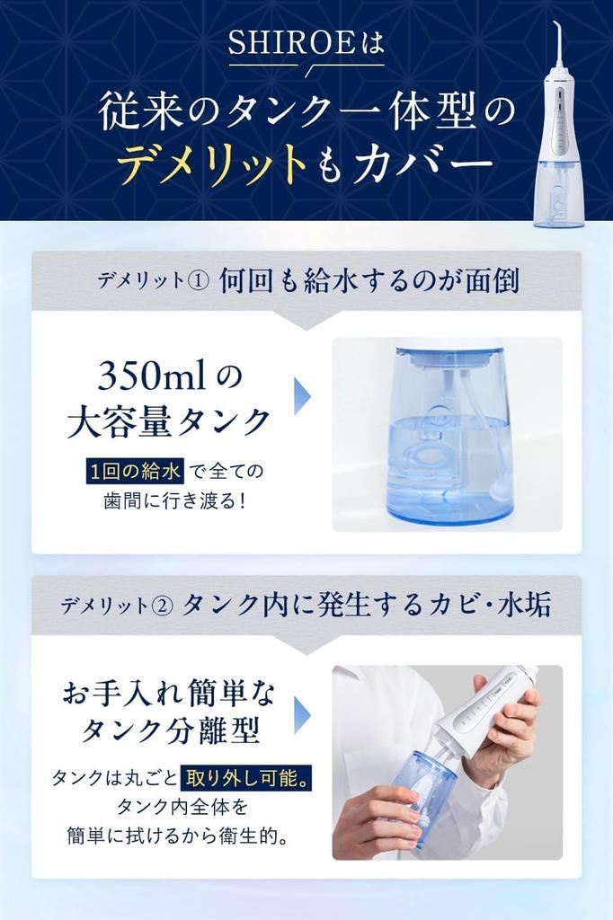 SHIROE Jet Oral Irrigator mit 5 Wasserdruck 350ml und 3 Ersatz-USB IPX7 Interdental- und Jet-Reinigungseinheit Düsen Grün Spülung, Stufen, Tank,