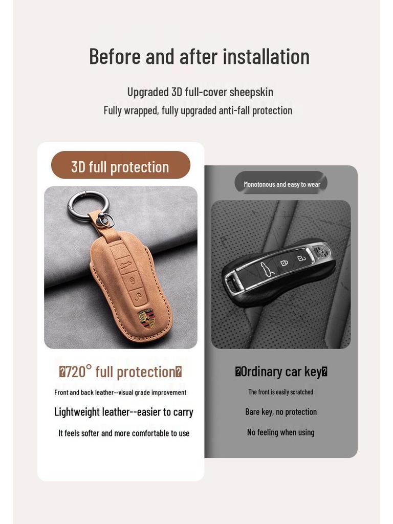 Guscio Chiave Porsche per Cayenne, Macan, Panamera, 911