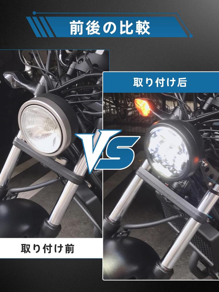 Largoods Headlight inch Motorcycle LED Headlight Breakout FXSB with Housing Bracket Switching DRL Function 6000K High Brightness Waterproof IP67