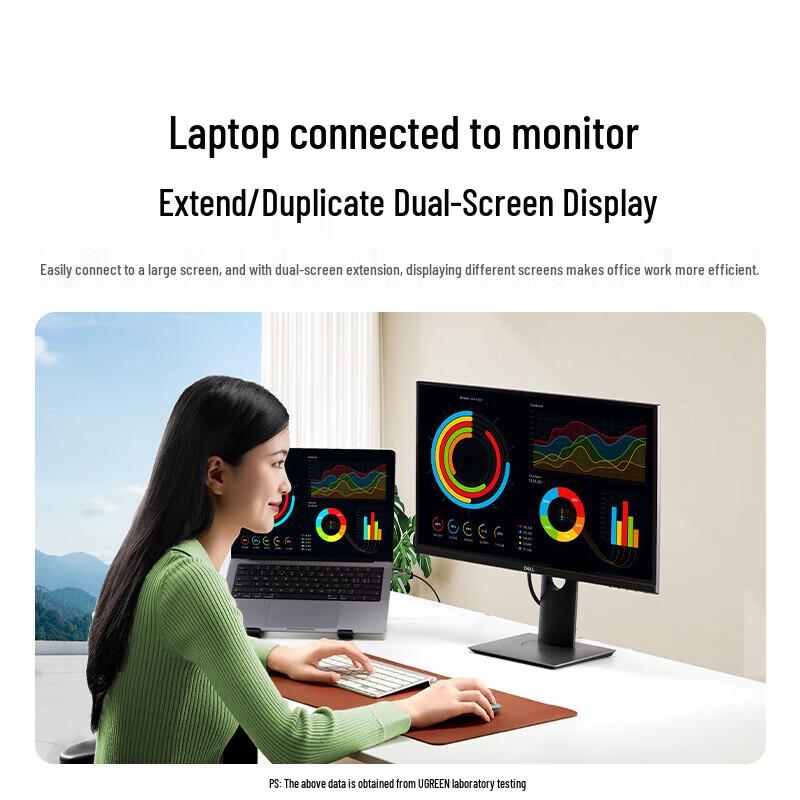 UGREEN Mini DisplayPort To DisplayPort 1.4 8K Cable
