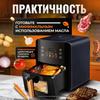 Electronice pentru bucătărie – Cuptoare electrice și friteuze