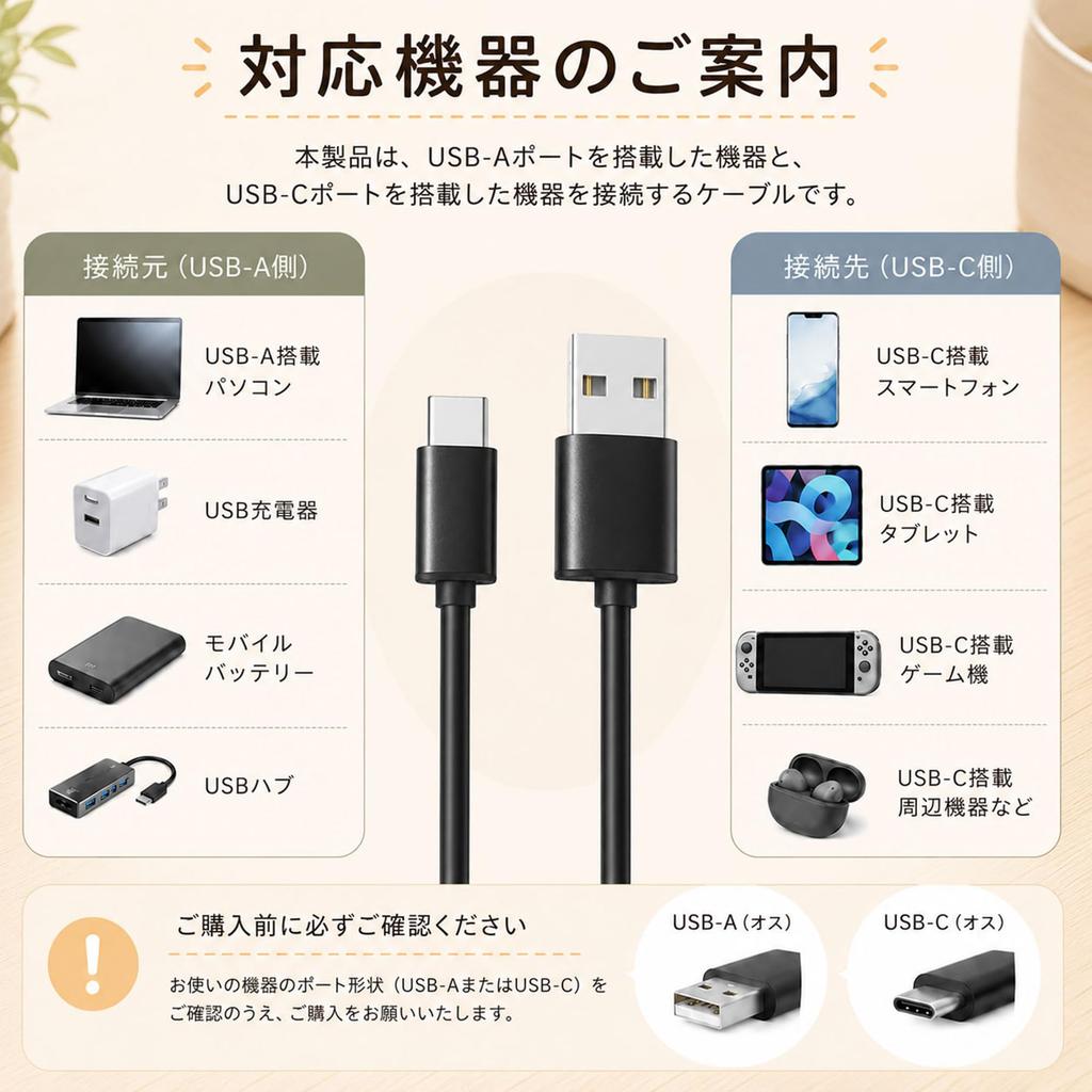 LpoieJun USB Type C Cable 2m Fast Charging 480Mbps Data To C Type C Charging Durable TPE Compatible with Consoles and Other Black 2-Pack [3A /