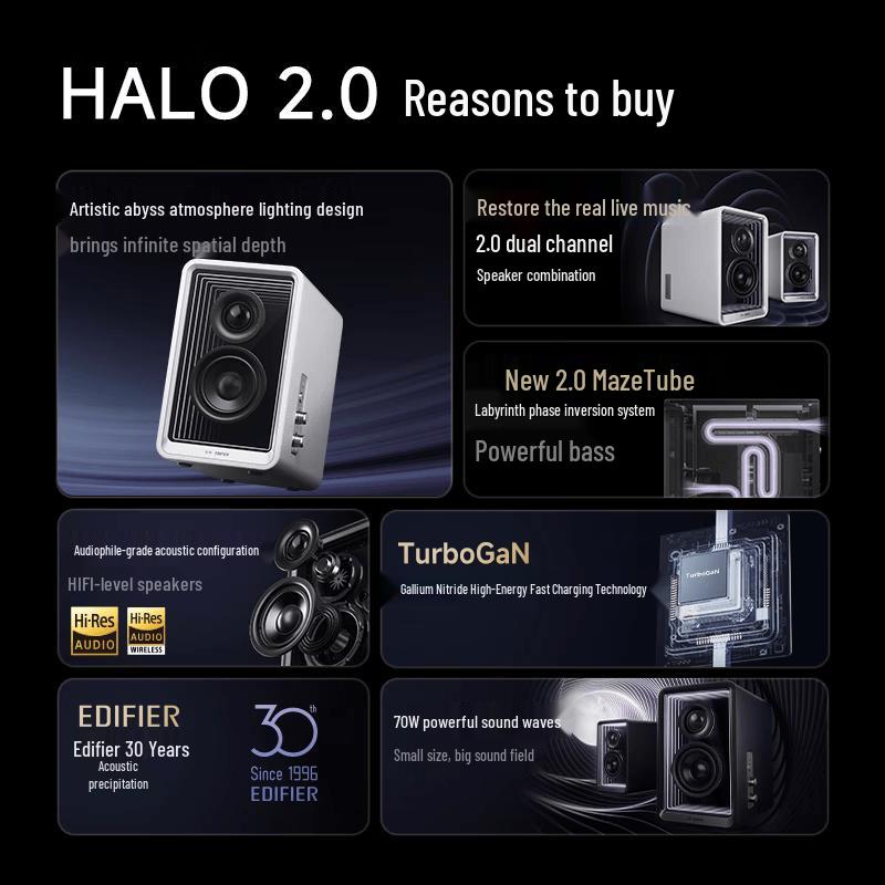 Edifier Halo 2.0 Desktop Bluetooth Speakers (CN version)