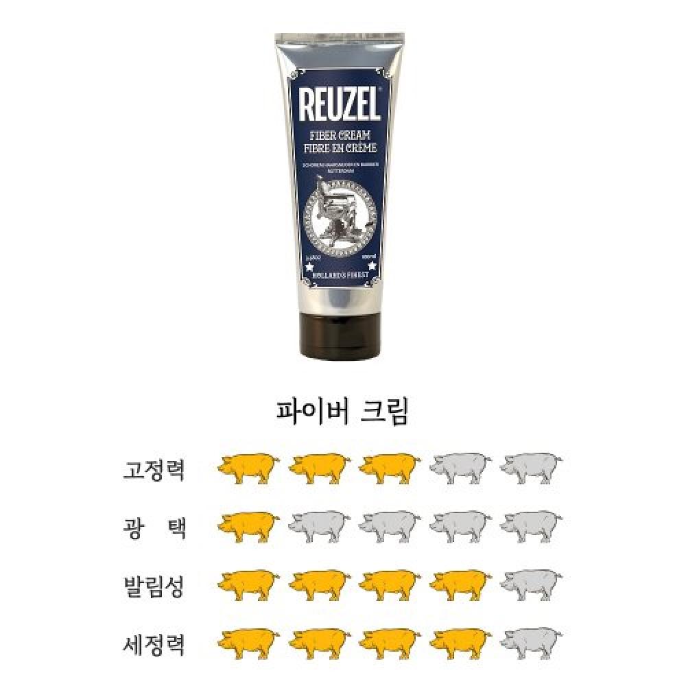Reuzel Fiber Cream 3.38oz  100ml 