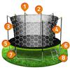 Trampolina Ogrodowa 12Ft/374Cm Z Siatką Wewnętrzną I Drabinką Neo-Sport