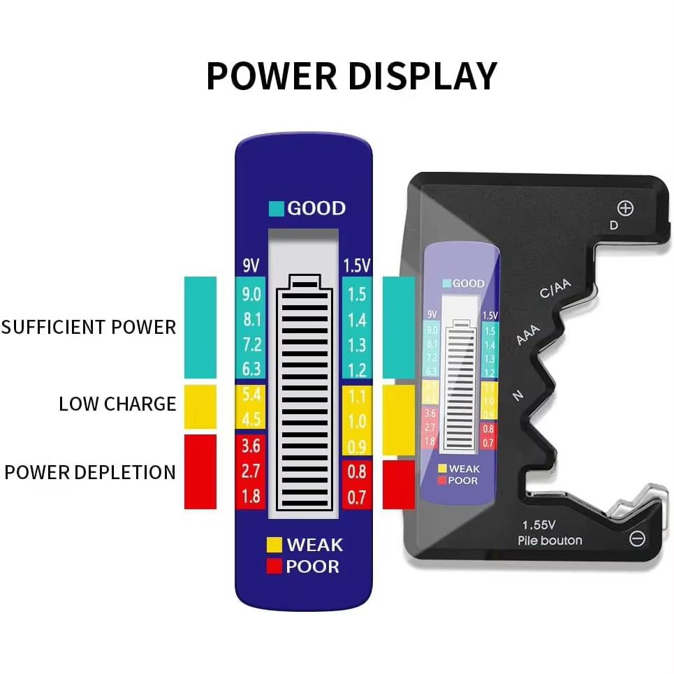 LCD Display Digital Battery Tester for C D N AA AAA 9V Button Cell Batteries Portable Battery Capacity Indicator Battery Level Tester Voltage Meter