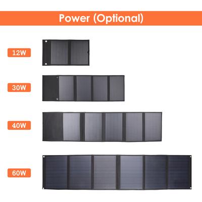5-fold Solar Panel Folding Bag Dual USB+DC Output Solar Charger Portable Foldable Solar