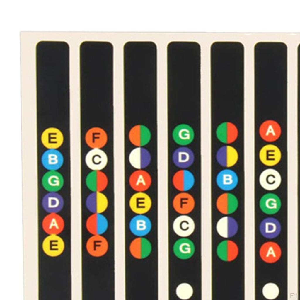 2 Stück Gitarren-Griffbrettaufkleber, Notenaufkleber mit 10 Plektren,
