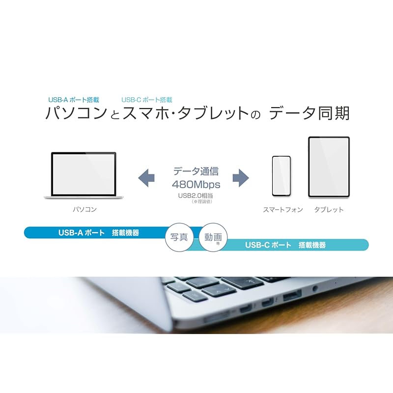 Kashimura/USB charging & sync cable 50cm A-C WH Product number: AJ-639