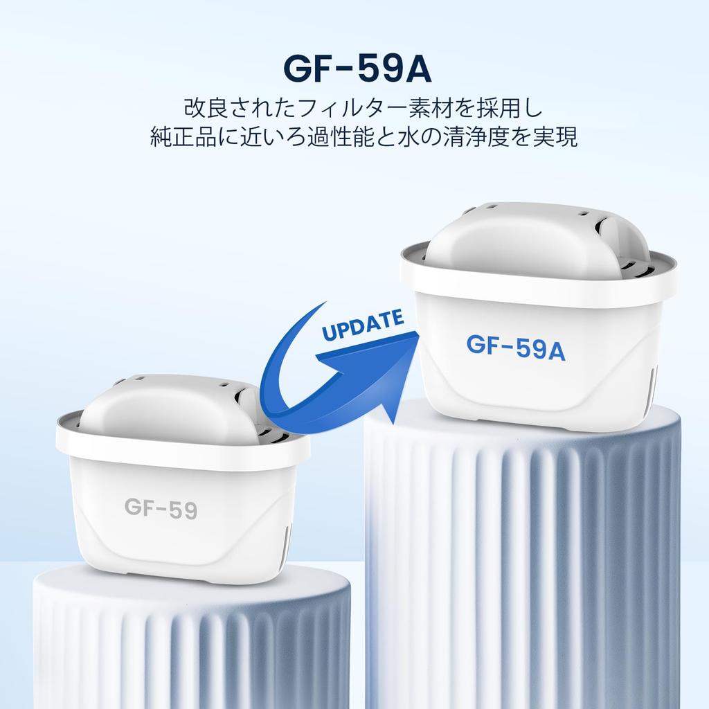 Brita Replacement Cartridges for Maxtra+/Maxtra Pro Water Filters. High-density filter media, PFAS removal tested. 6-pack/Compatible/Made in China.