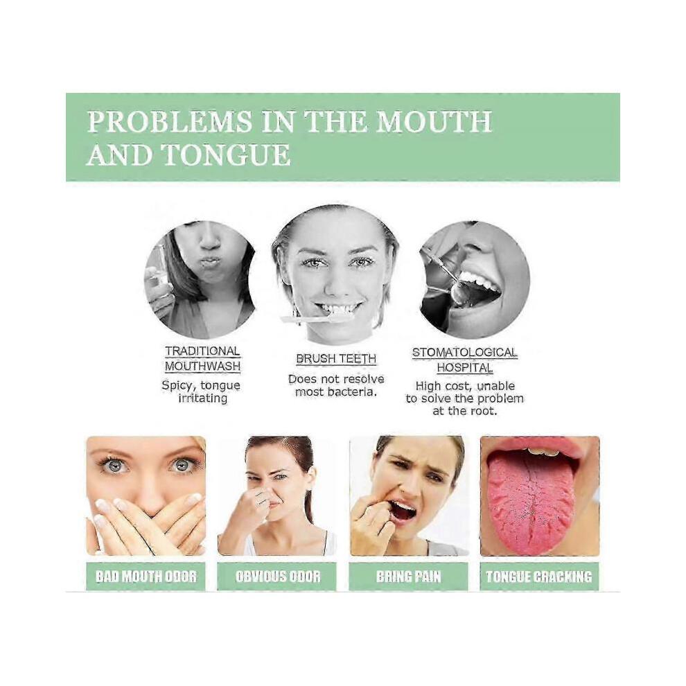 2pcs Tongue Repair Spray, Mouth Odor Eliminator & Instant Dry Mouth Relief, Fissured Tongue Relief Spray Bad Breath Eliminator