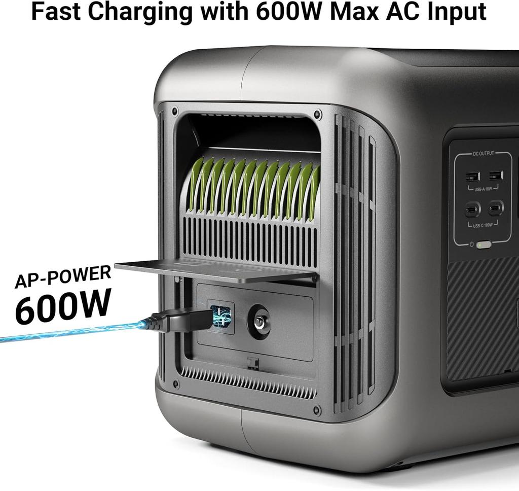 ALLPOWERS R2500 Přenosná napájecí stanice 1920Wh Rozšiřitelná na 20kWh Baterie LiFePO4 2500W Solární generátor pro nouzové použití v domácnosti