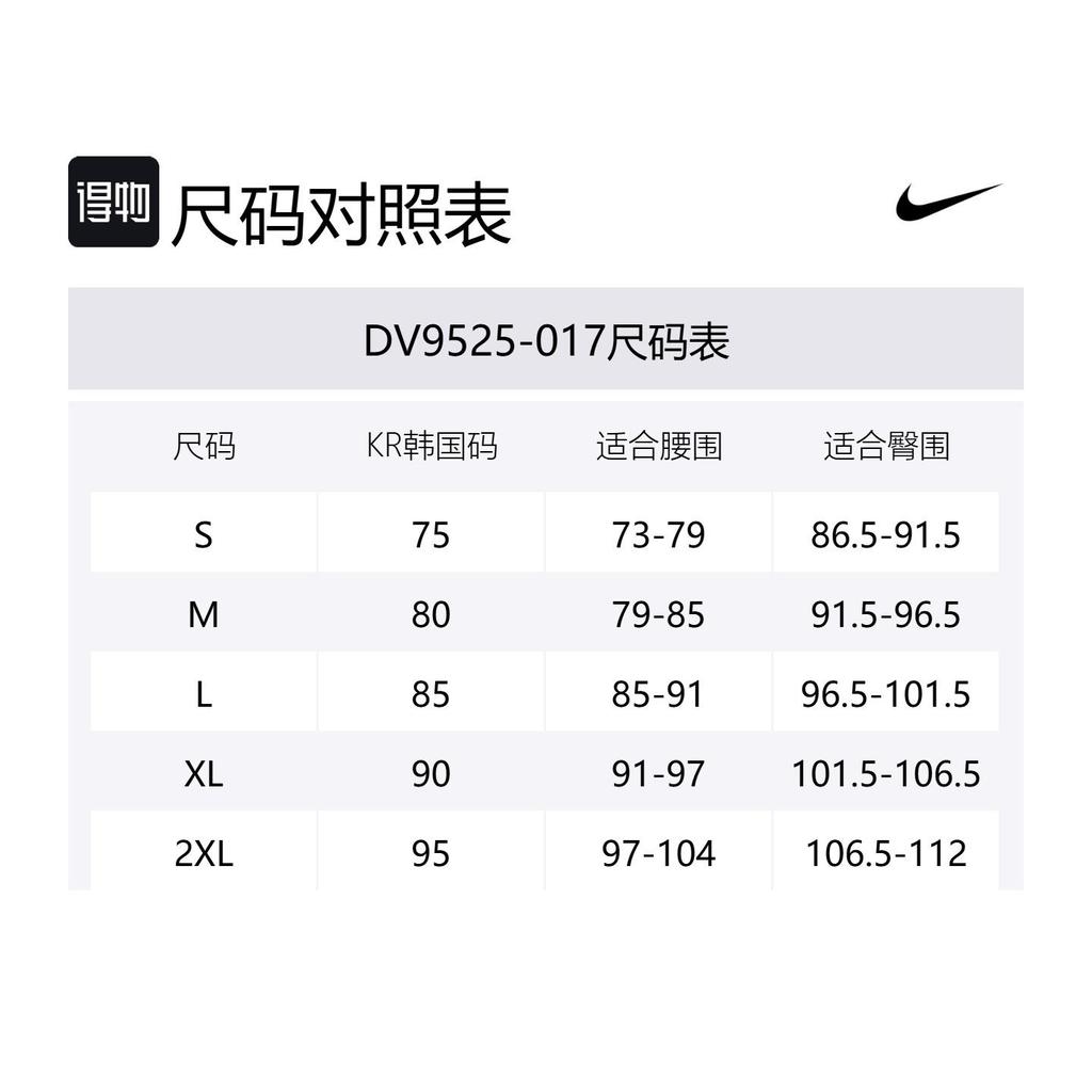Nike DryDri Fit SS25 Fit Basketball Shorts Men's Black DV9525-017