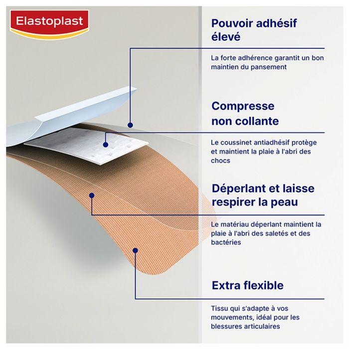 Elastoplast Universal Fabric Cutting Bandage 10 X 8cm