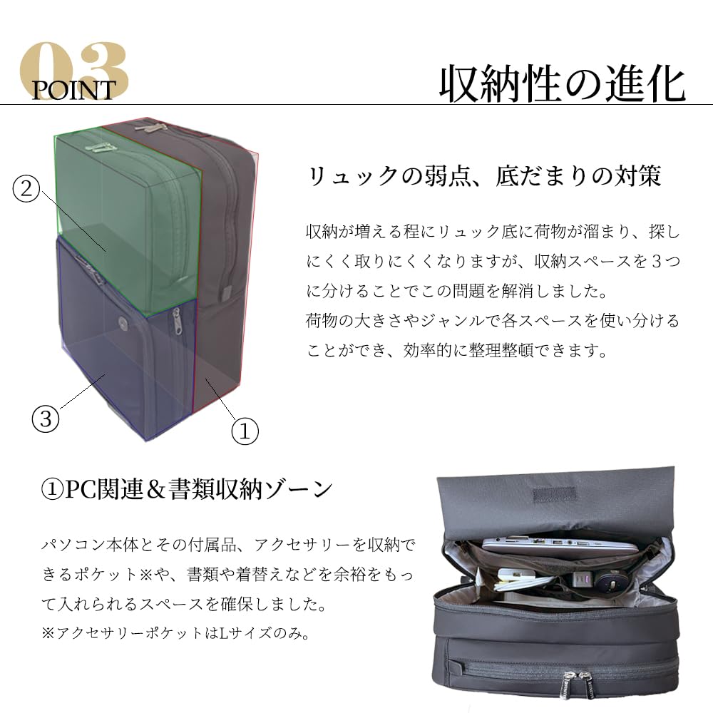 [STARTTS] RAIN-Force Waterproof and Water-Repellent Business Backpack with Storage and Organization (Size L)