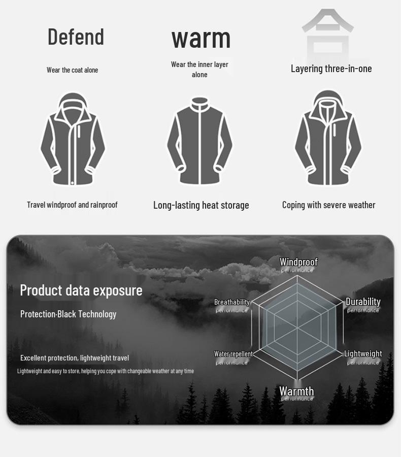 Outdoor 3-in-1 Couple Style Mountaineering Jacket with Printed Logo