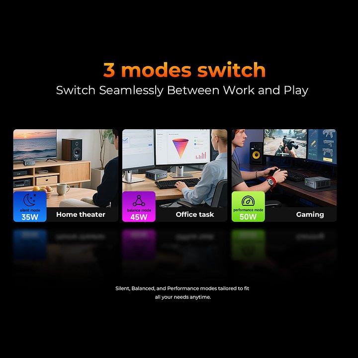 MINIPC GMK   M6 ULTRA   32G+1T SSD  AMD Ryzen 5 7640HS AMD Radeon 760M Windows 11 Pro