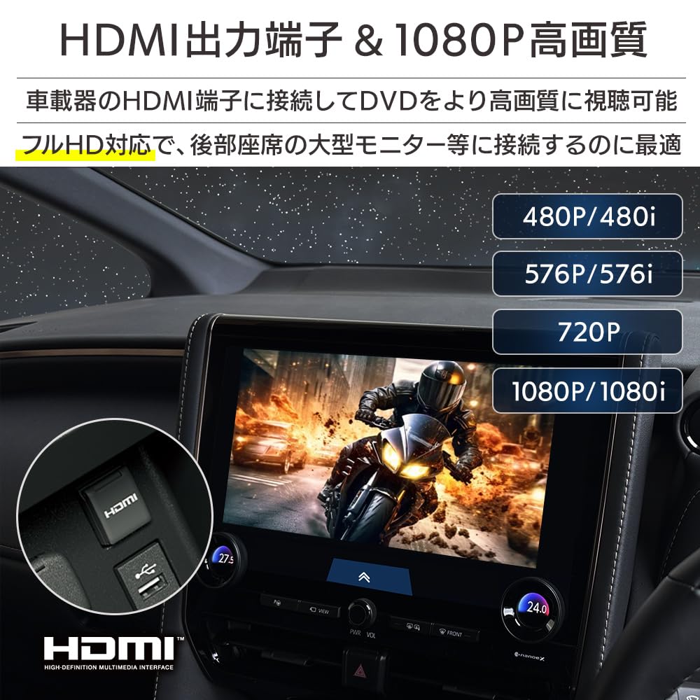 DreamMaker Car Mini DVD Playback HDMI USB Region 1080P CPRM Terrestrial Digital No Remote Control DV005 Player, DVD/CD Only, Output, Power, Free,