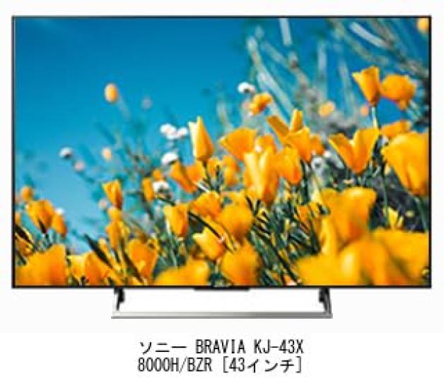 Media Cover Market Sony BRAVIA Screen Protector Film Cover Sheet Blue Light Compatible with TVs - KJ-43X8000H/BZR 43-inch - Cut, Anti-Reflective,