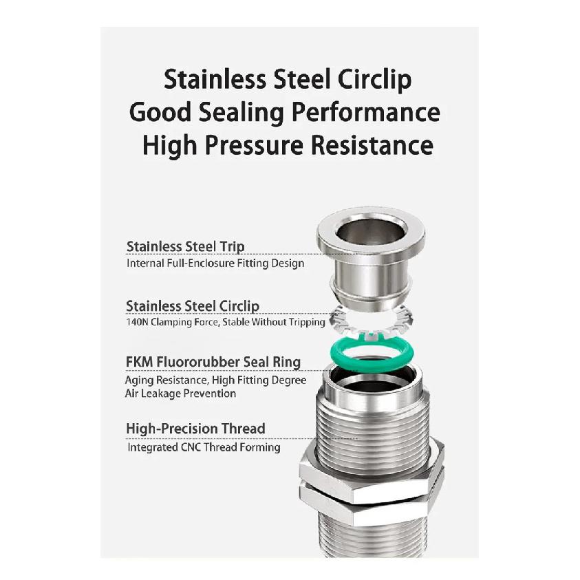 PU PE PV PY PZA SA PM PK PLM 304 stainless steel metal pneumatic quick coupling 4 6 8 10 12 14 16mm push in air Hose connector