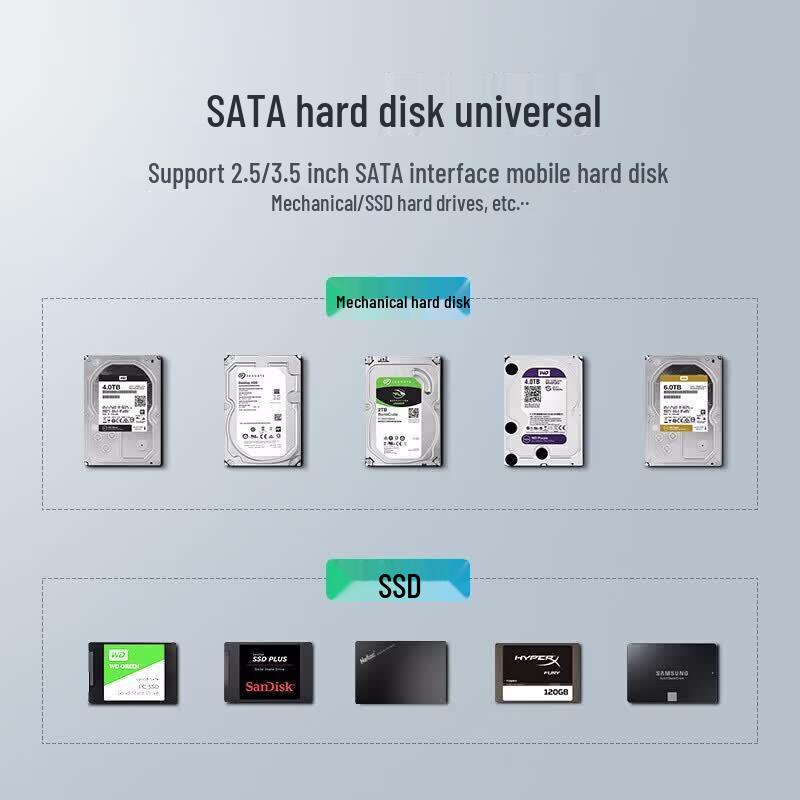 Ugreen 3.5-inch SATA USB 3.0 HDD Enclosure