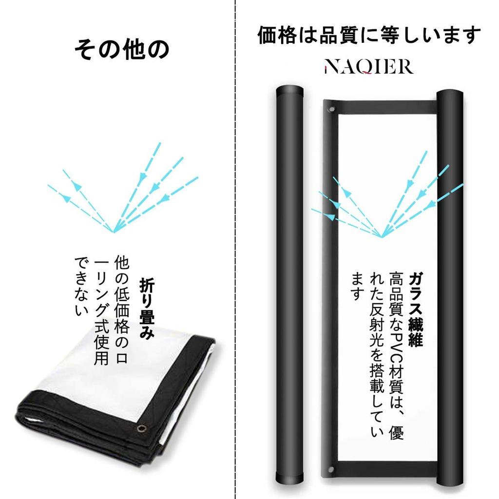 Projektionsleinwand Glasfaser-Leinwand Für den Innen- und Außenbereich Bis zu 80 Zoll Betrachtungswinkelbehandlung Leicht zu reinigen (Glasmaterial) Wandmontage 169