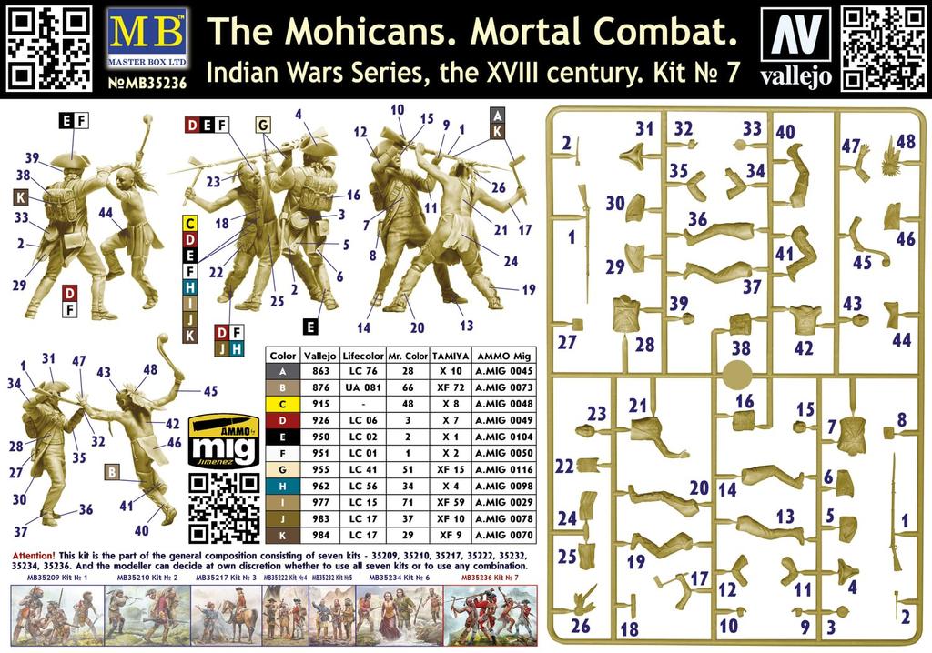 Master Box 1/35 Scale Indian Series No. 7 Mohawk and British Soldiers, 18th Century, 4-Piece Plastic Model Kit (MB35236)
