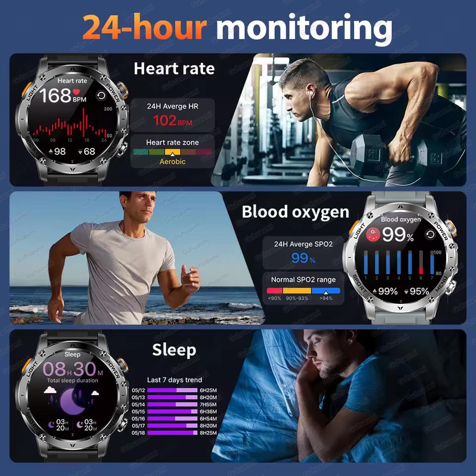 Military Grade 1000mAh Battery Smart Watch IP68 Waterproof GPS Tracker Bluetooth call AMOLED HD Men Sports  New Smartwatch