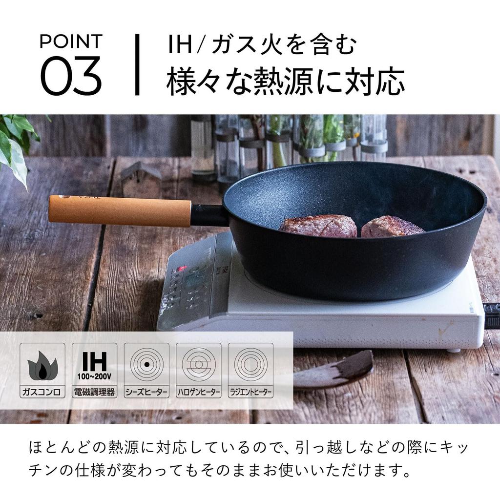 Apide TI:DA Titanium & Diamond Coated Frying Pan, 24cm, Gray