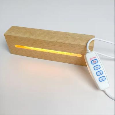 LED-lamper – LED-natlamper