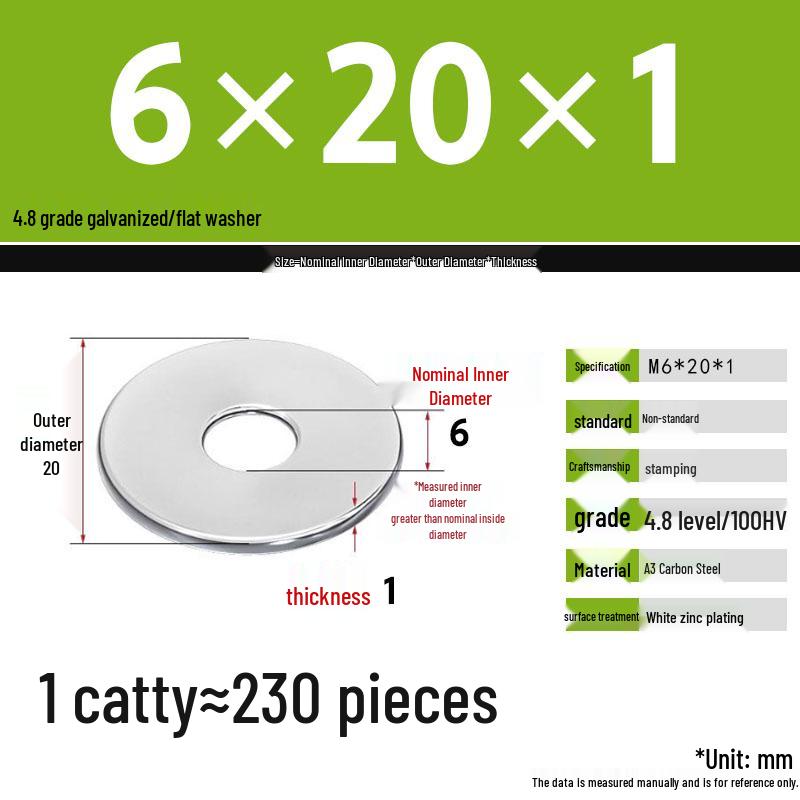 Galvanized Extra Thick Flat Iron Washer, M3-M62