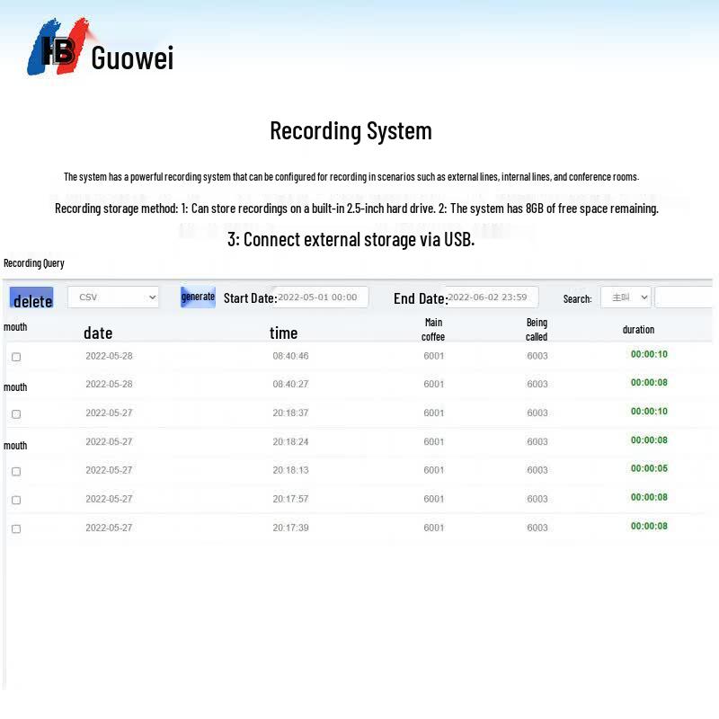 Guowei HB1930 Digital IP Voice Exchange System (CN Version)