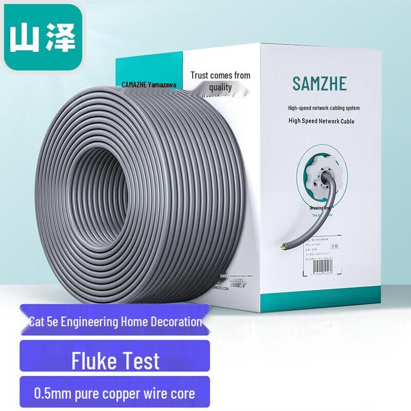 SAMZHE Communication Cables