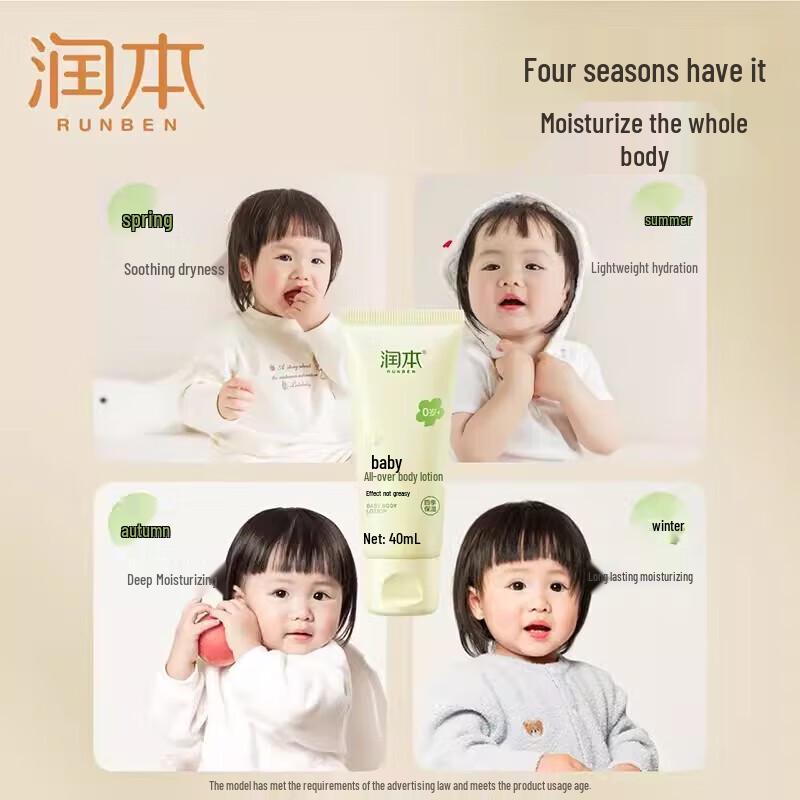 Runben Kids Moisturizing Lotion