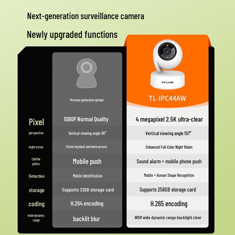 TP-LINK TL-IPC44AW 4MP 360° Wireless Home Security Camera (CN version)