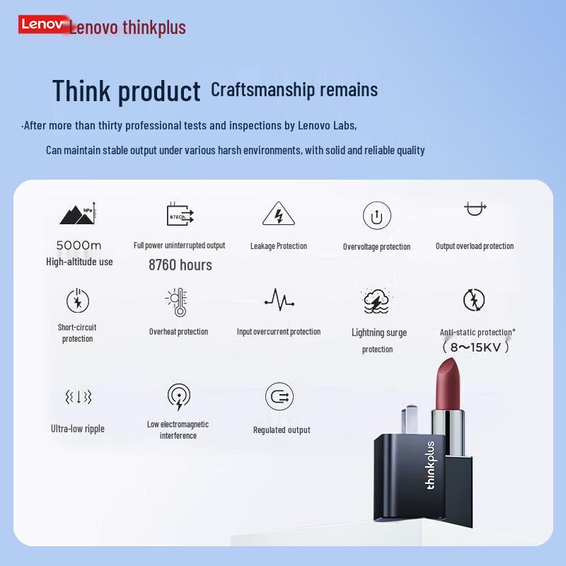 Lenovo ThinkPad 65W GaN USB-C Charger