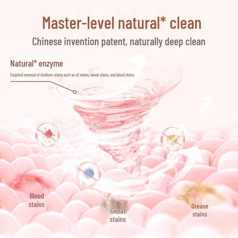 Liby Master Fragrance Laundry Detergent
